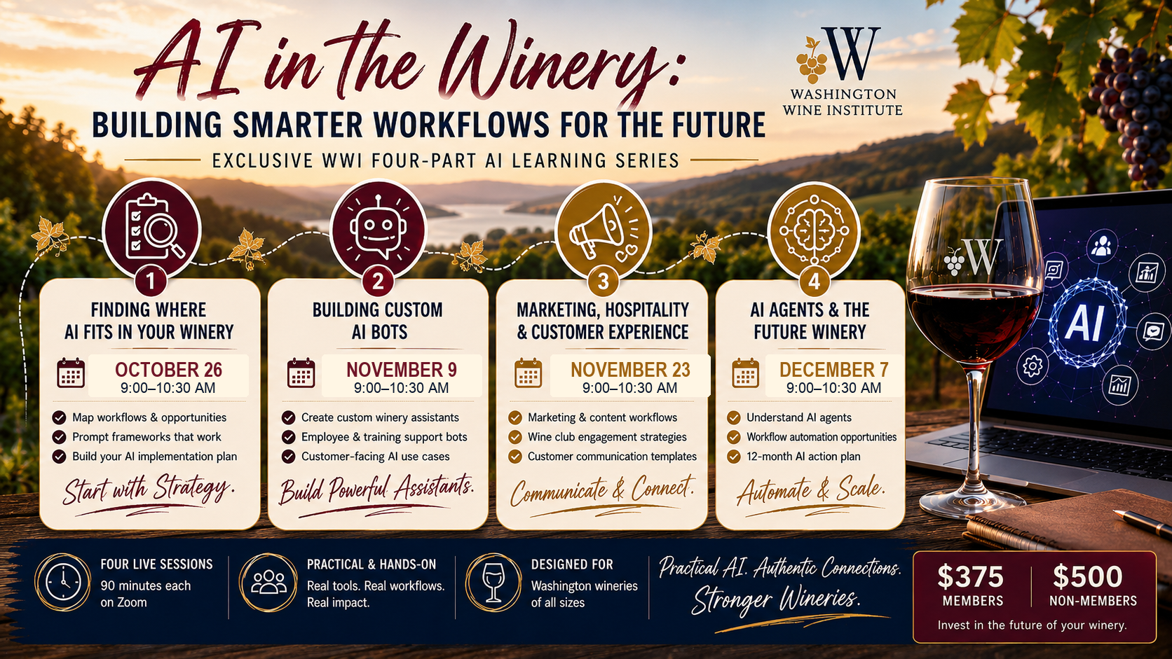 AI in the Winery WWI four-part learning series overview with dates, session topics, and pricing